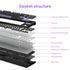 EDA008972301_6.jpg@c88038321e1493bed7146e981242886d