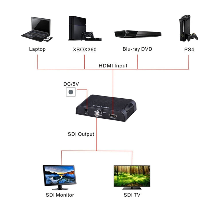 HDMI5408_8.jpg@38356711cba2d5e4066f1edbd91e3c43