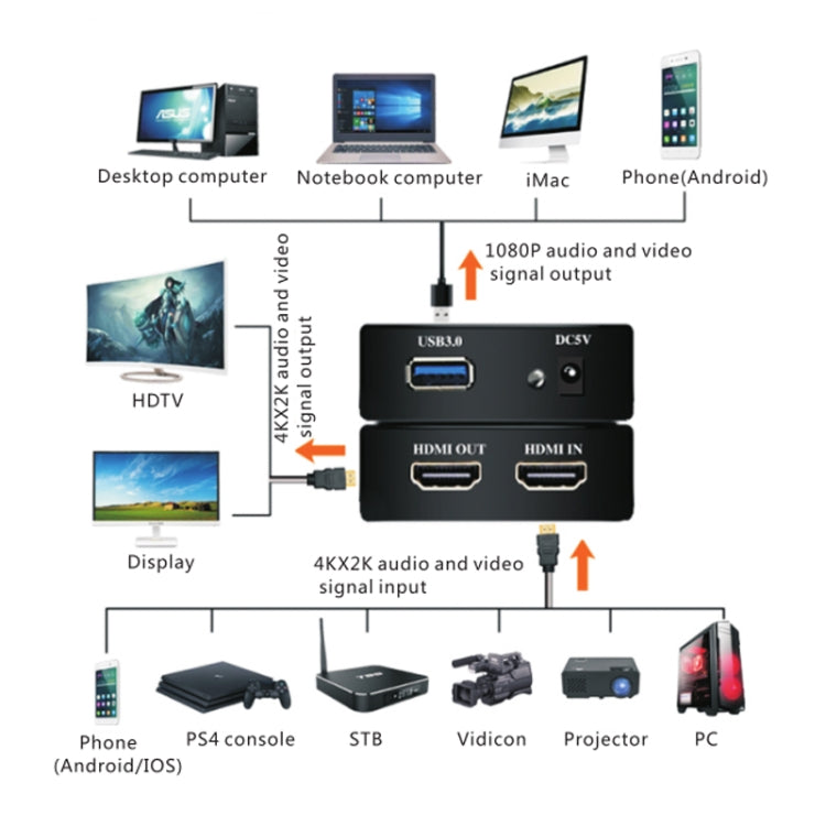 HDMI1524_5.jpg@13d79c426746f1e143d51ea17ff9ca8e